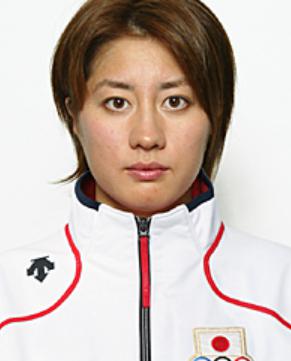 竹内智香　若い頃