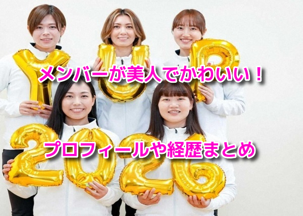 フォルティウス